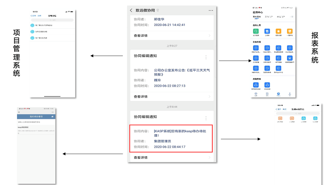 移動(dòng)協(xié)同平臺(tái)
