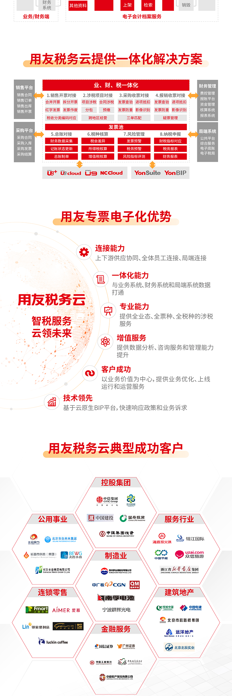 上海用友專票電子化應(yīng)用全場(chǎng)景解讀！